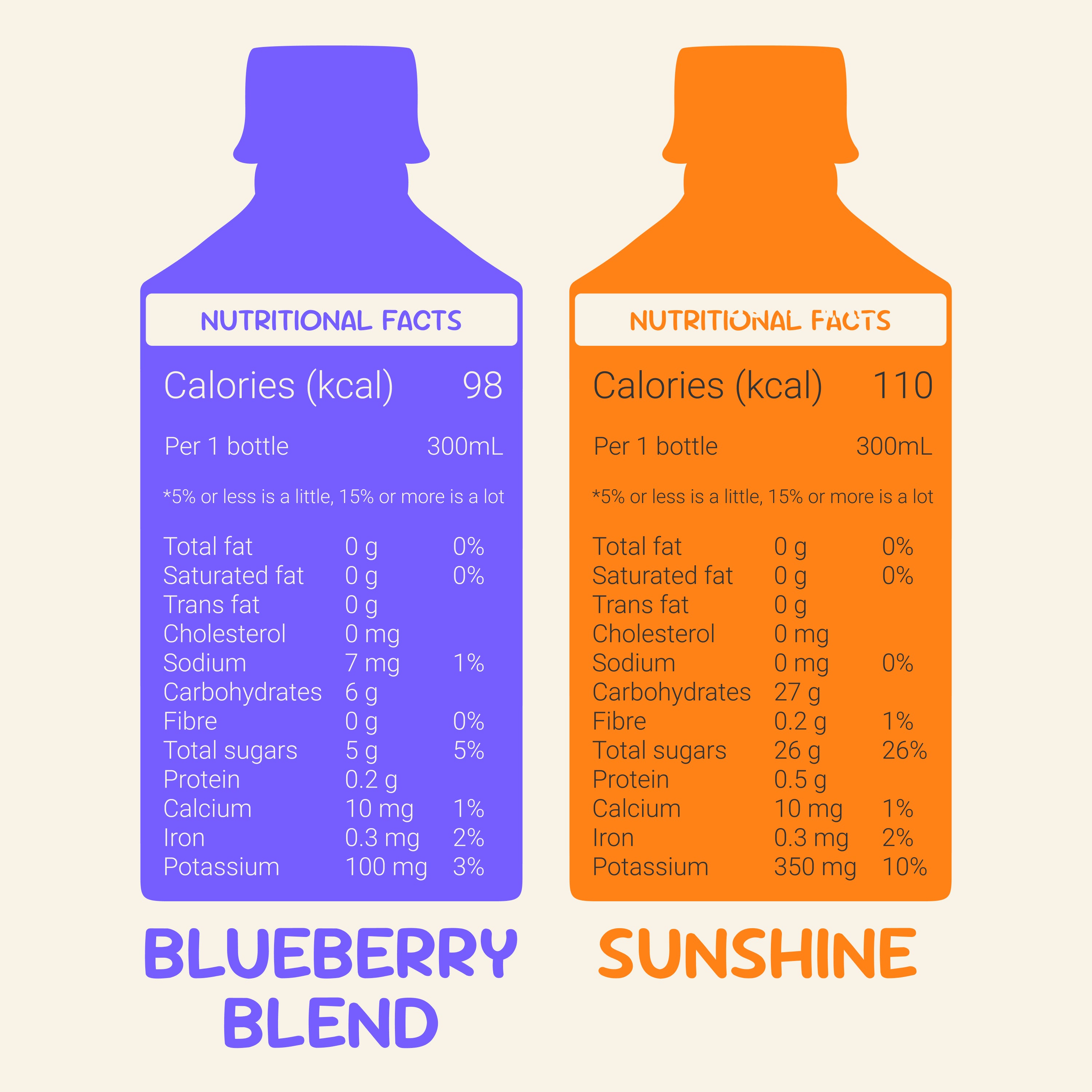 Variety Pack