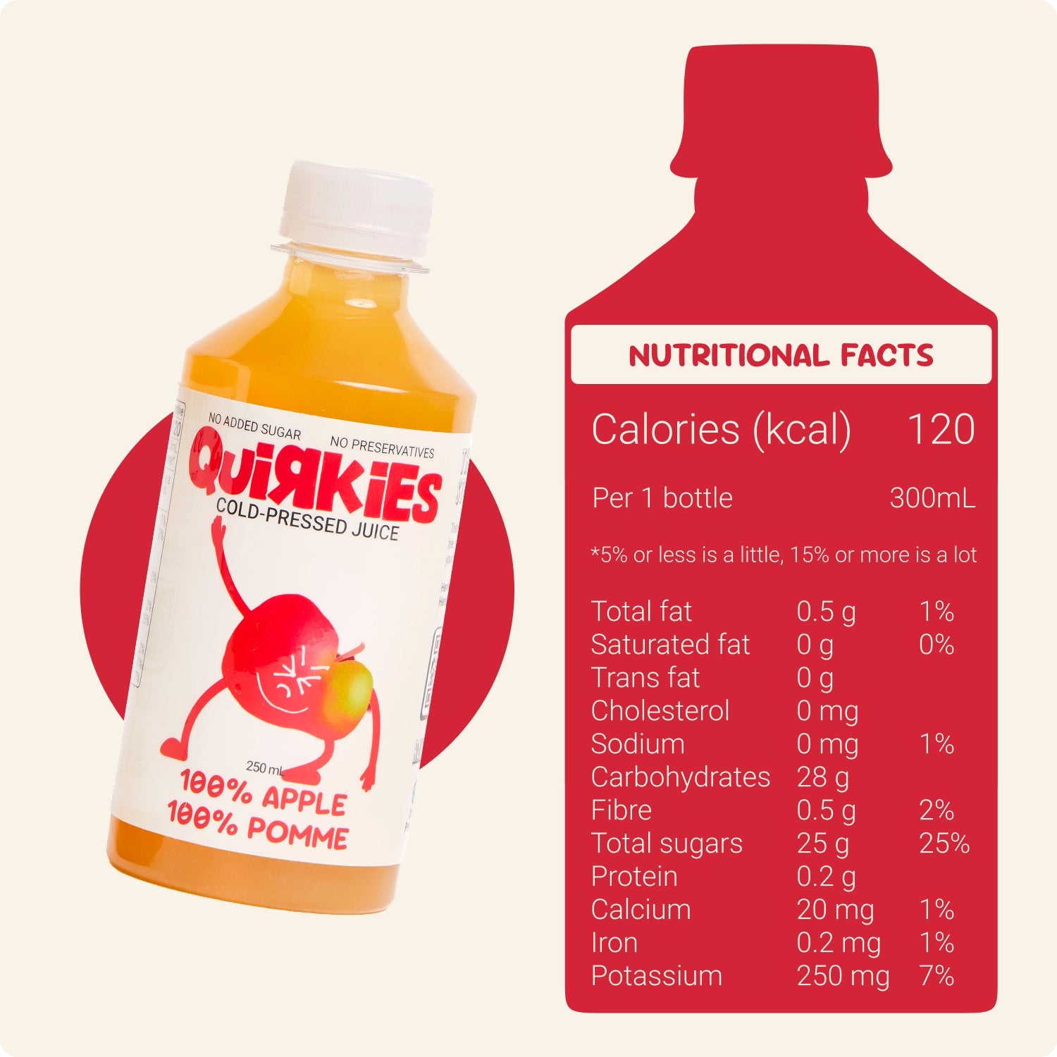 Variety Pack